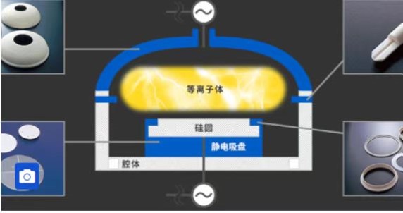 aluminum nitride nozzle